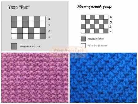 Узор путанка спицами схема
