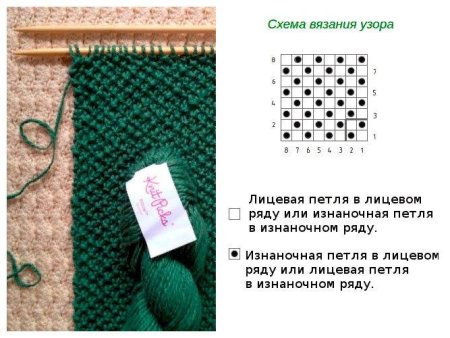 Вязание спицами узор рис схема и описание