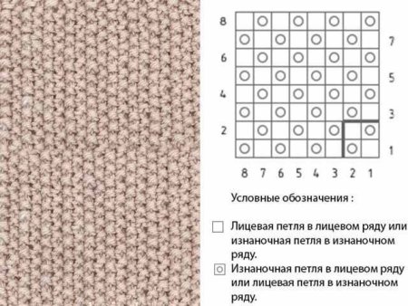 Рис, путанка, жемчужный