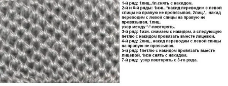 Крупной жемчужной вязки "крупный жемчуг" спицами