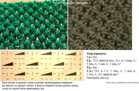 Рисовая путанка спицами