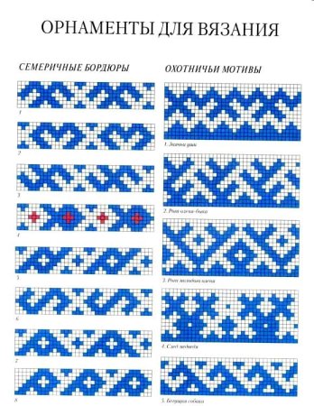 Ненецкий женский пояс