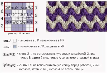 Двухцветные узоры спицами схемы