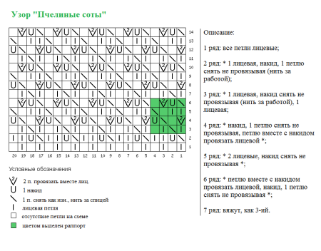 Вязание спицами узор соты схема