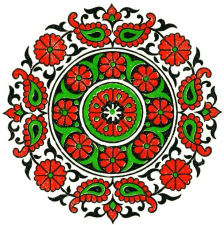 Борецкая роспись в круге