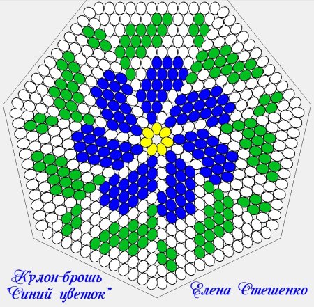 Монетница из бисера крючком схемы