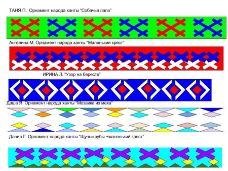 Орнаменты Ханты и манси