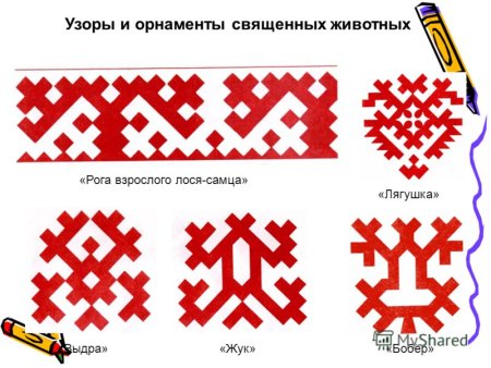 Орнамент народов севера в рисунках