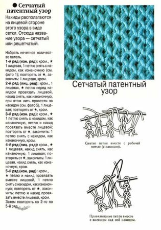 Вязка пчелиные соты спицами схема