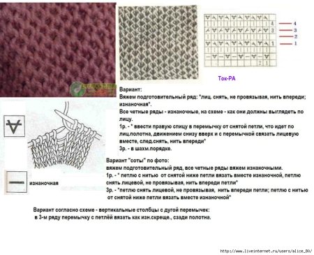 Сетчатый патентный узор соты