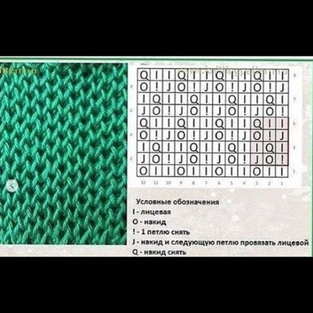 Сетчатый патентный узор спицами