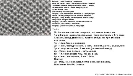 Узор плетёнка спицами с вытянутыми петлями