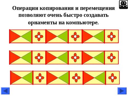 Геометрический орнамент в полосе 1 класс