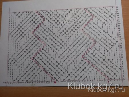 Узор ложная коса спицами
