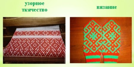 Орнаменты Коми-ижемцев