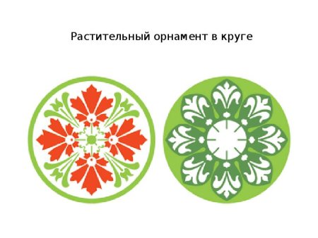 Трафареты для росписи тарелок