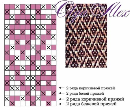 Ленивый жаккард спицами схемы вязания