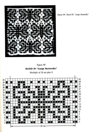 Ленивый жаккард Mosaic Knitting.