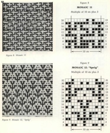 Ленивый жаккард Mosaic Knitting.