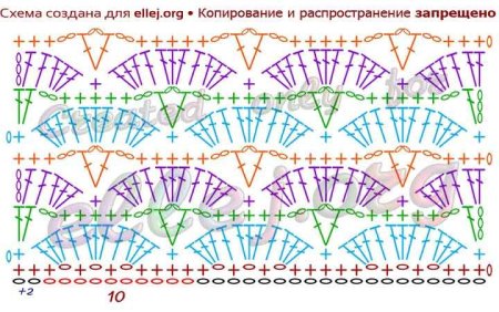 Вязание крючком узоры арки