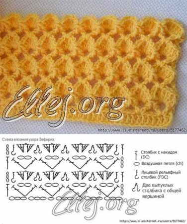 Платье зефир крючком для девочки схема