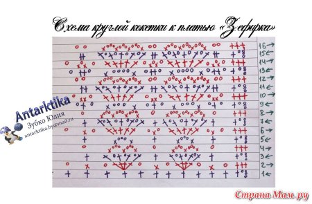 Схема вязания крючком узор Зефирка
