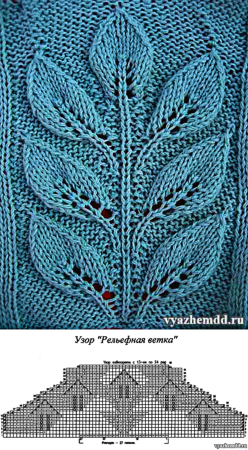 Узор листья спицами
