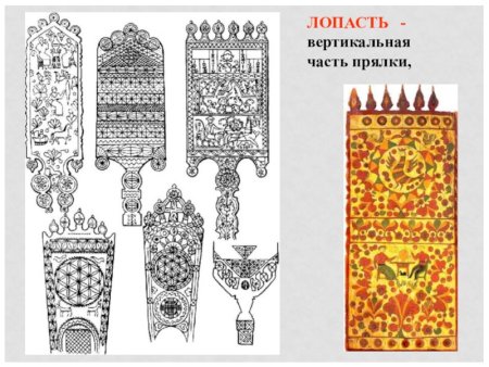 Лопасть прялки