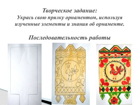 Урок изо 5 класс прялка