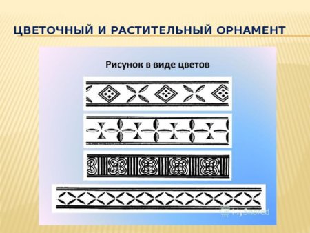 Шнуровидный Якутский орнамент