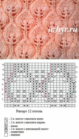 Вязание ажурные листья спицами схемы