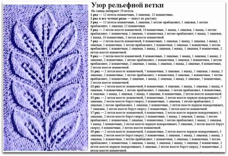 Вязание спицами узор листья на ветке схема и описание