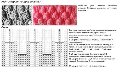 Узор Малинка спицами схема и описание