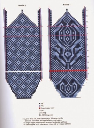Жаккард джурабы