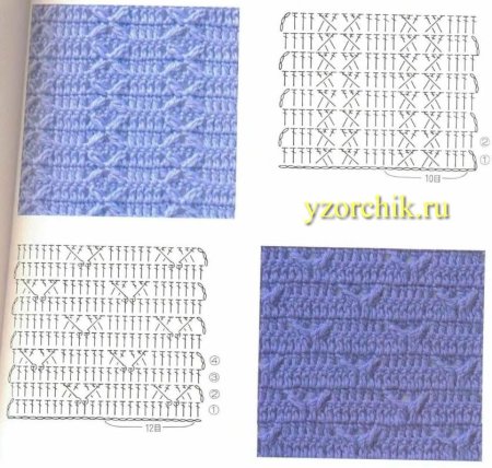 Простой плотный узор крючком