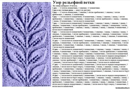 Вязание спицами узор листья на ветке схема и описание