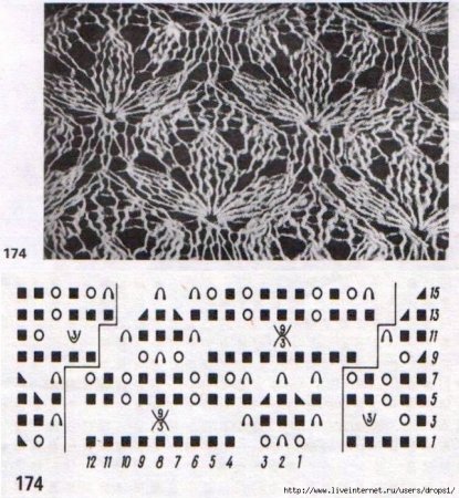 Узор трилистник спицами схема и описание