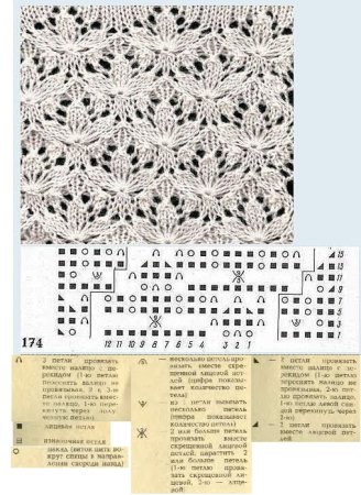 Узор трилистник спицами