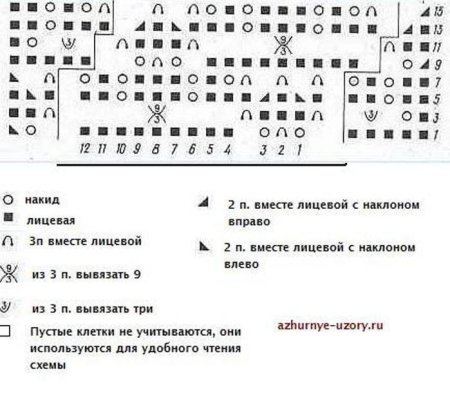 Ажурный узор трилистник