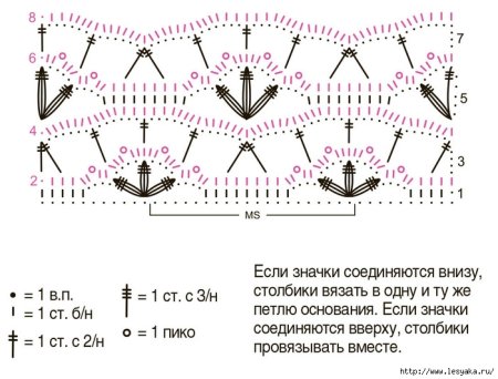 Вязаные трилистник спицами схемы