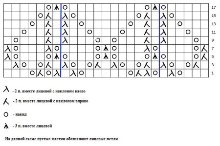 Узор крючком трилистник схема