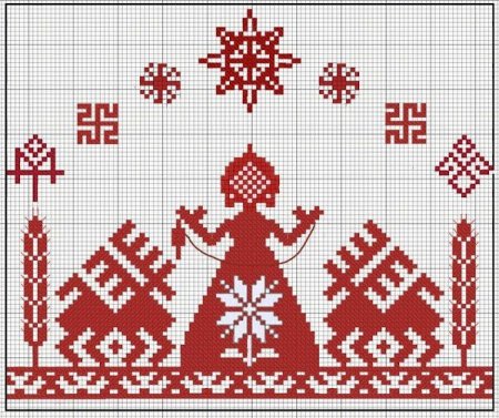 Берегиня Славянская богиня символ