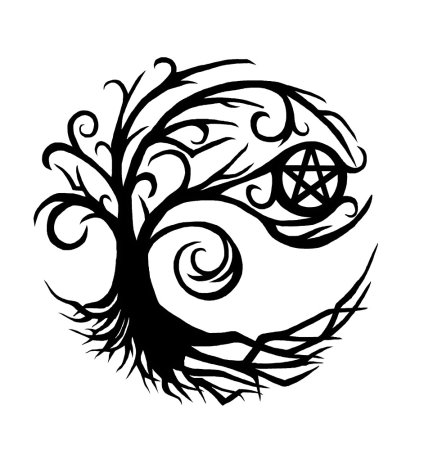 Тату пентаграмма Wicca