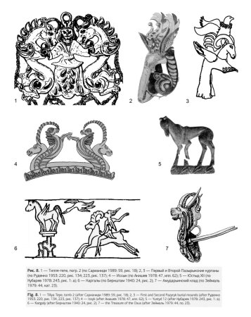 Королькова Скифы зооморфный стиль