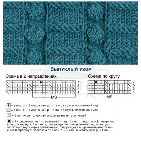 Узоры спицами