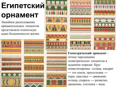 Зооморфный орнамент древнего Египта