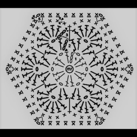 Бабушкин квадрат шестиугольник крючком схема