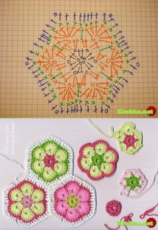 Африканский цветок шестиугольник схема