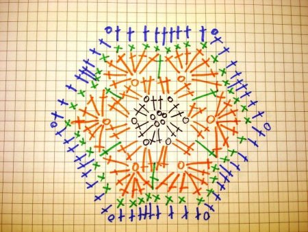 Схема африканского цветка крючком шестиугольник