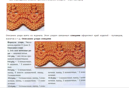 Ажурный край спицами схемы и описание для кофт